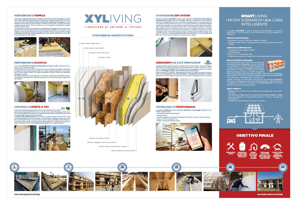 XYLiving-03