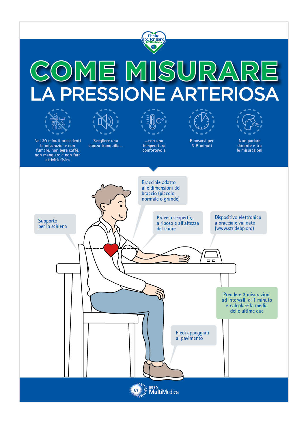 healtcare arpe-multimedica-0392