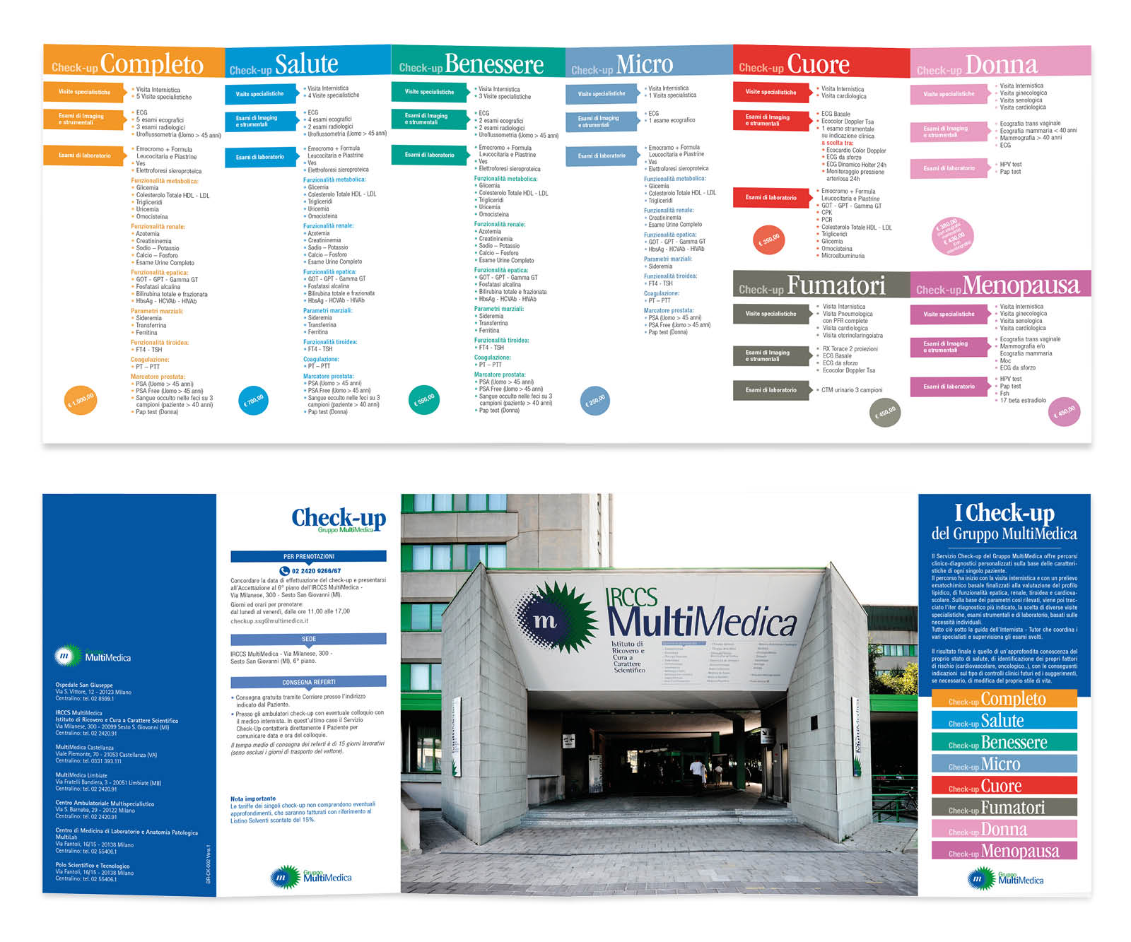 Comunicazione-MultiMedica-Gruppo-MultiMedica-02