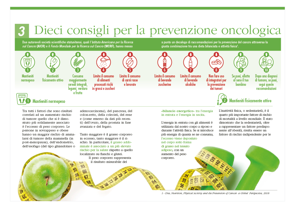 Guide-pratiche-salute-Gruppo-MultiMedica-01Guide-pratiche-salute-Gruppo-MultiMedica-03